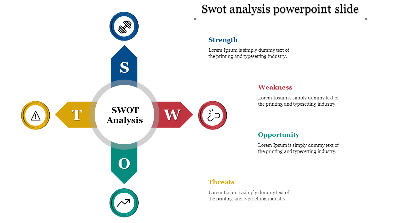 swot analysis powerpoint slide
